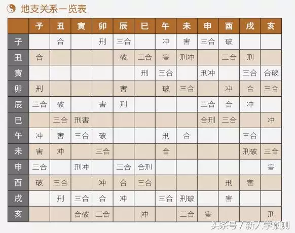 1、五行相克婚姻能幸福吗:五行相克的人能在一起吗？