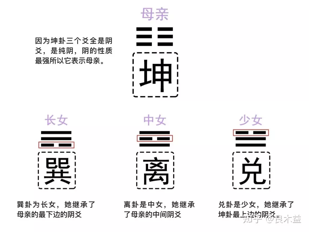 2、算命准吗知乎:塔罗牌在什么情况下不要算？