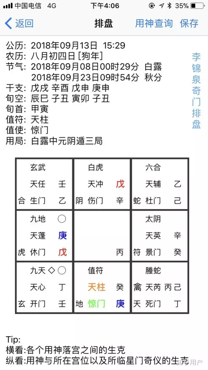 1、算命准吗知乎:塔罗牌占卜竟然是，究竟是如何骗人的？