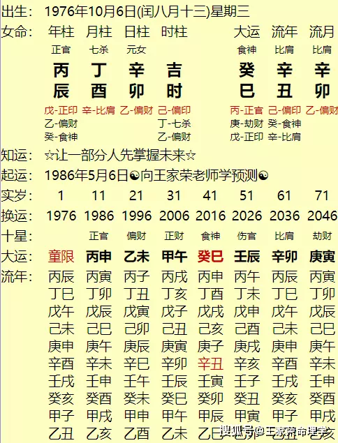 3、八字排盘日柱查询:八字排盘怎么看