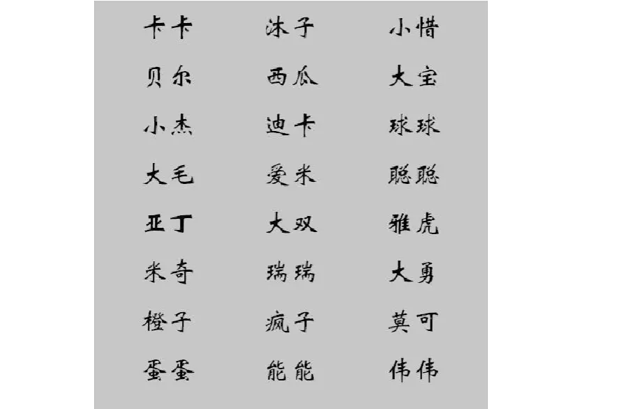 1、起名字大全免费:取名字大全