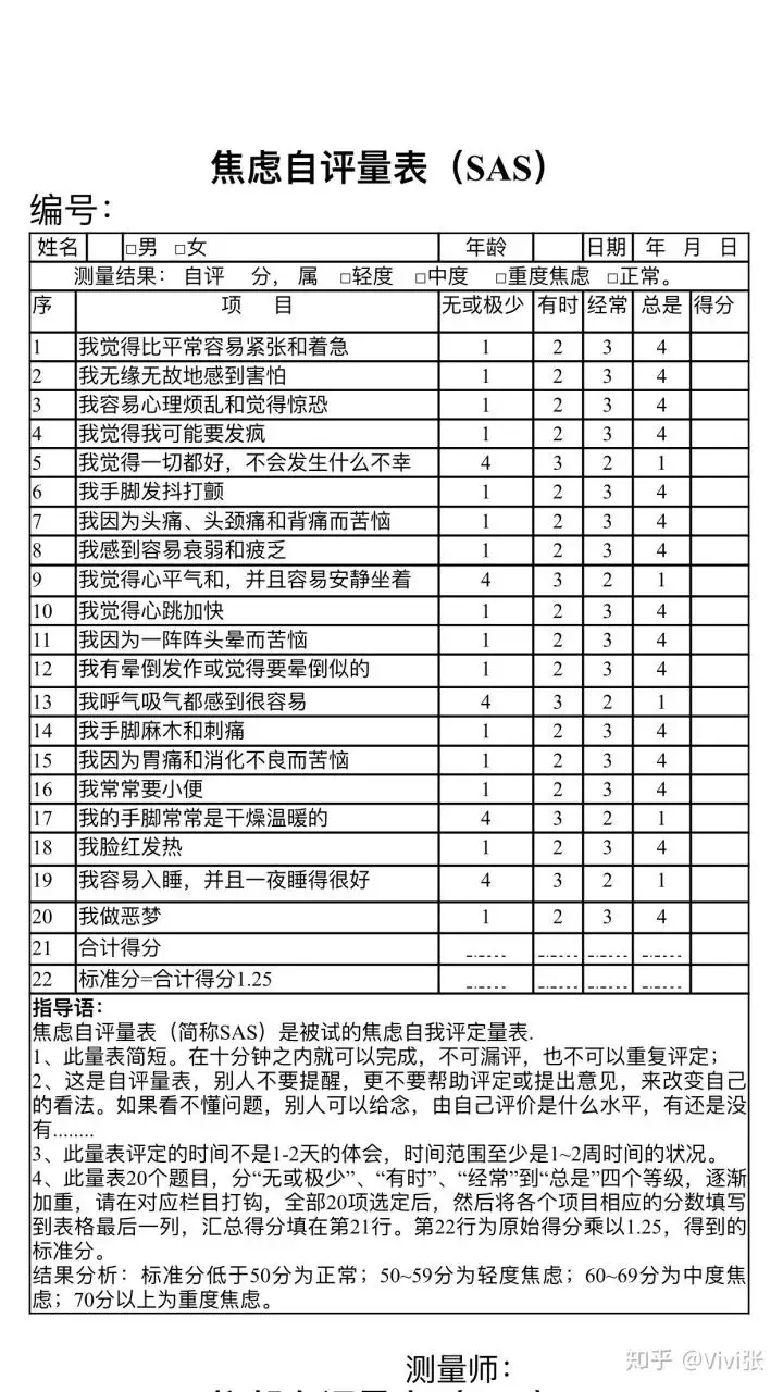 3、心理测试抑郁自评量表:心理测评抑郁自评量表评分标准