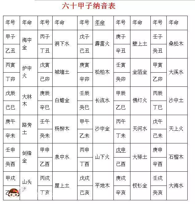 4、八字看配偶特征准吗:可以从八字中看出配偶的情况吗