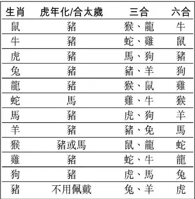 4、年属马的生辰八字:年属马的到底是火命还是土命