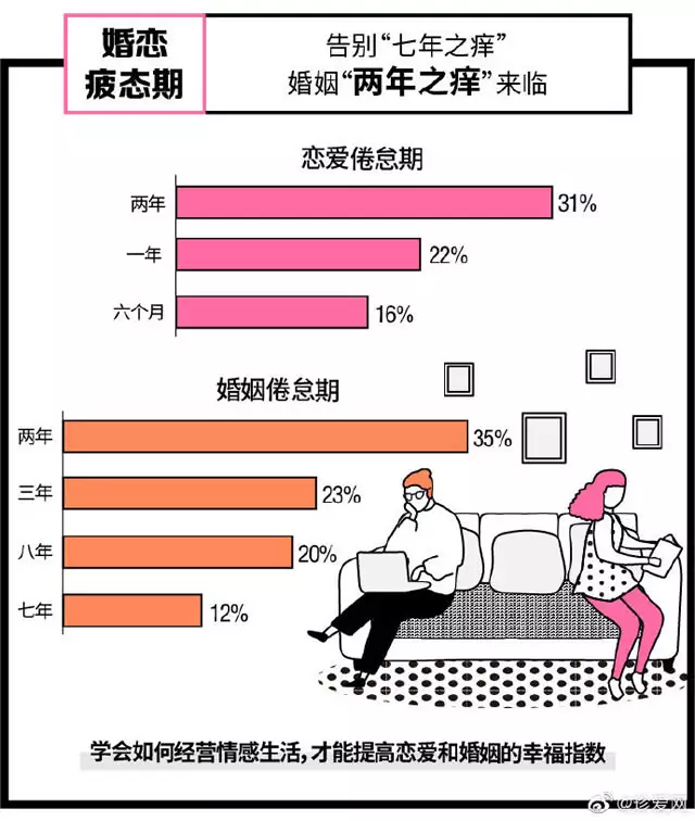 4、发生杀，你因为看到人员的脸而被要求描绘出画像，你会从那个部位开始画起呢？