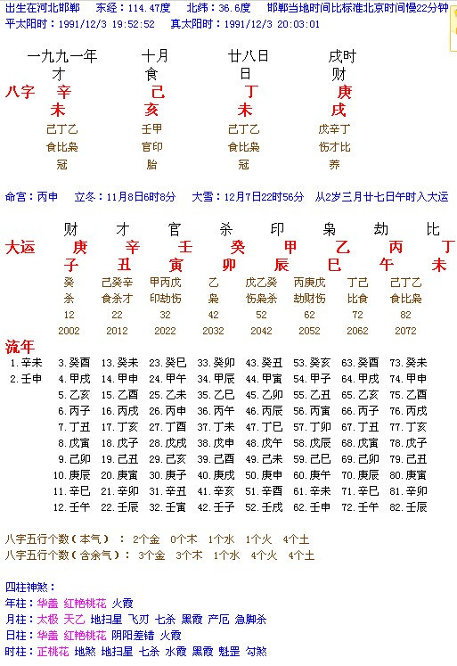 6、生辰八字时辰错了能不能算准:八字算结婚日子但时辰记错算完有影响么