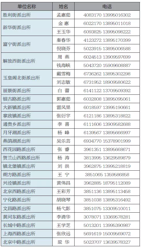 3、号查询婚姻:可以通过号来了解到一个人是否已注册婚姻么？