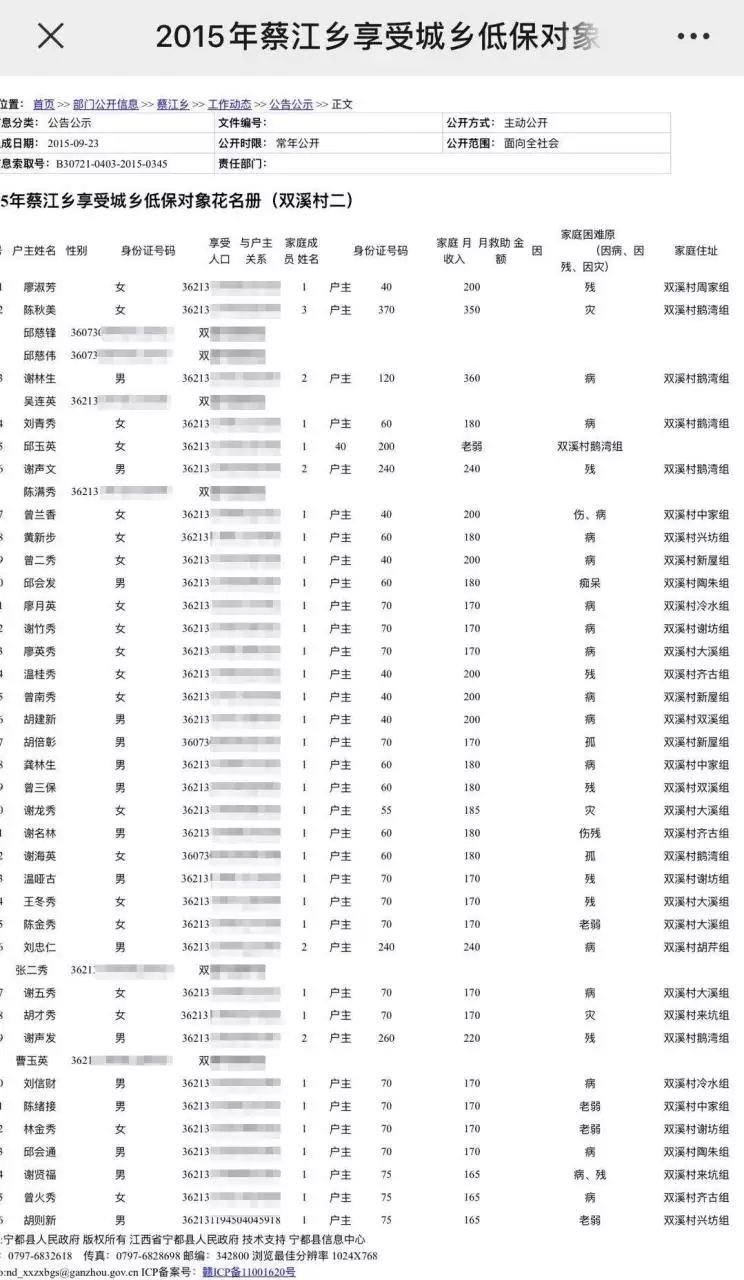 6、号查询婚姻:号一键查询婚姻想查询男朋友婚姻问题