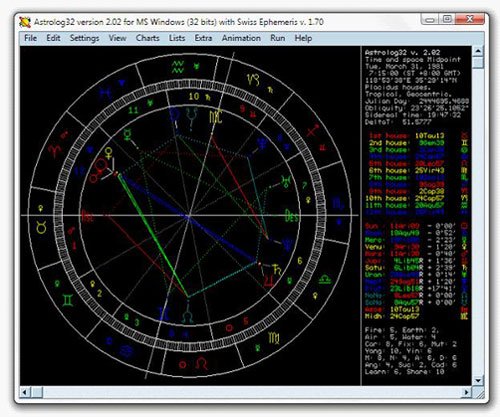 5、星盘怎么看两个人缘分:星盘看两个人缘分深不深？有哪些特征？