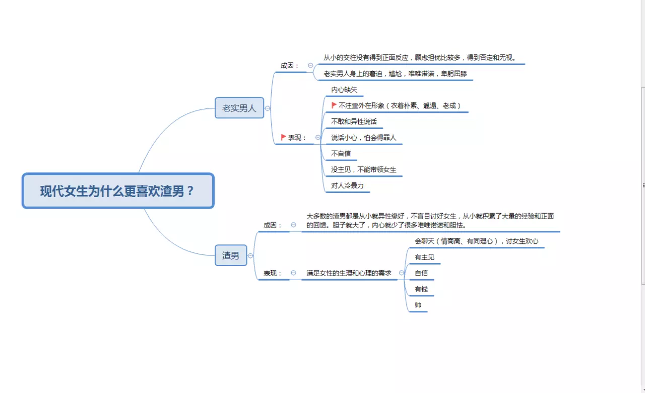 2、八字看通过谁认识对象:八字怎么看和未来的老婆是在哪里认识的？？