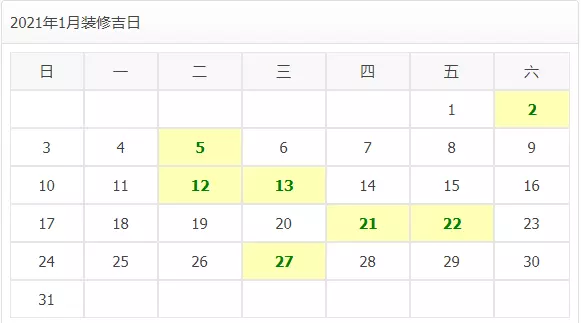 3、黄历查吉日:农历年正月份男属羊女属马结婚日哪天？