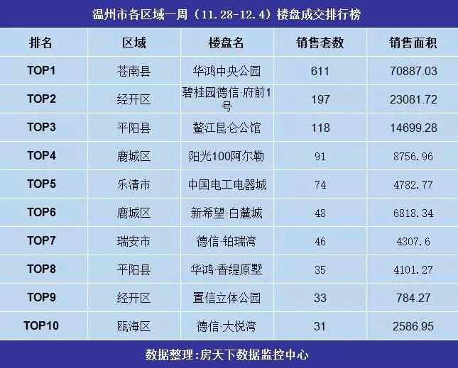 1、年11月23日现在多大:新历年11月23日那天是农历几号？