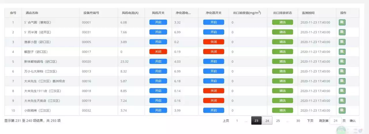 4、年11月23日出生的，今年生日是过多少岁的生日，虚岁是多少