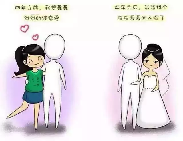 2、个人婚姻测算:如何自己测算婚姻