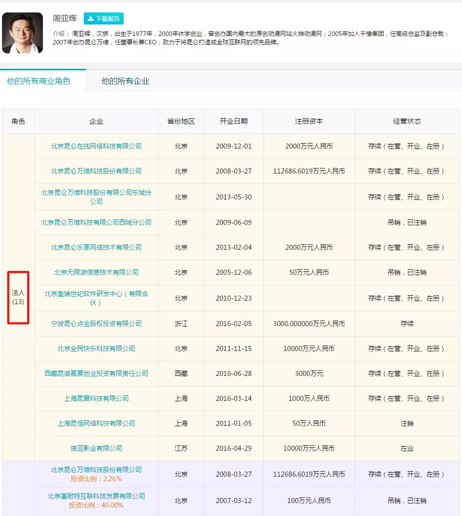 10、网上怎么查个人离婚信息:怎么在网上查询到个人离婚档案