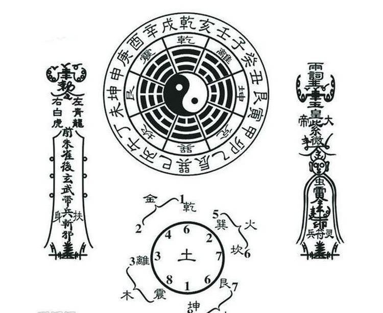 1、免费查生辰八字合不合财:两个人生辰八字合不合财