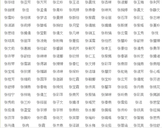 1、免费取名网名字:真正免费取名网