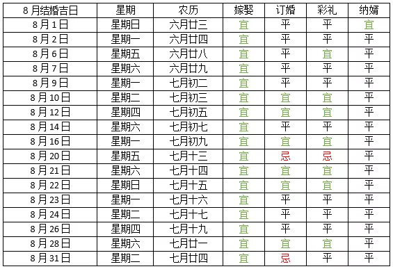 1、年属蛇人结婚吉日:男女属蛇年结婚的黄道吉日