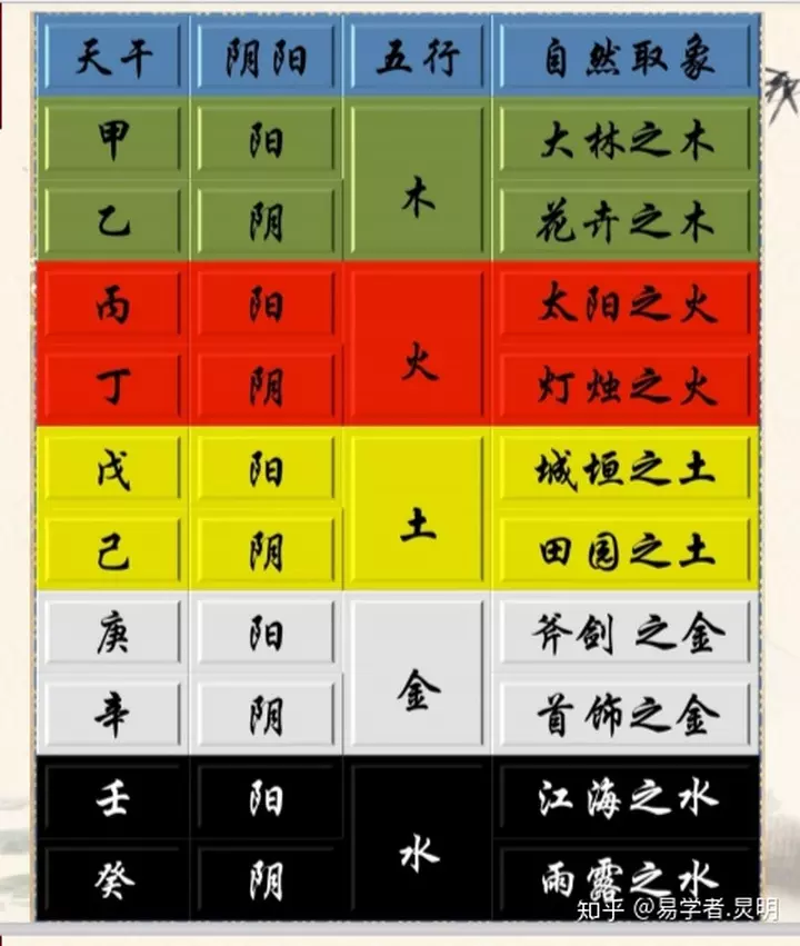 4、八字测我们之间的缘分:测测我们八字，缘分已经尽了吗？谢谢