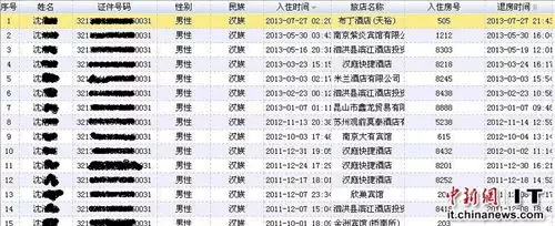 1、查人名信息查询:通过号码和姓名可以查到一个人的信息吗？