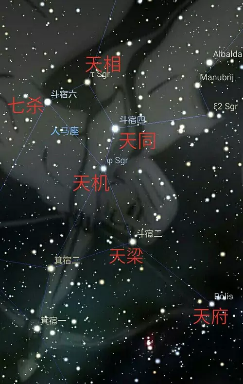 4、星盘看另一半是哪里人:如何从星盘里看出另一半和婚姻状态，请标明出处（