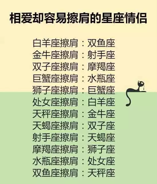 8、测你对象姓什么:名字测试婚姻对象，测试结婚对象的姓什么，婚姻测试