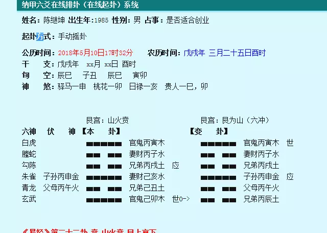 5、一卦能管多长时间:一个卦的有效期是多长时间？