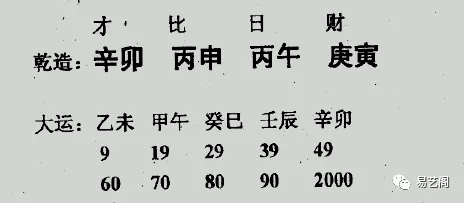 2、从八字上看这十种有富贵命:富贵命的八字有什么特征