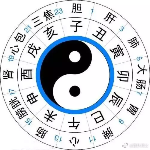 2、算命人说的我有几次婚，那结婚前的订婚和退婚，算不算一次婚姻啊！