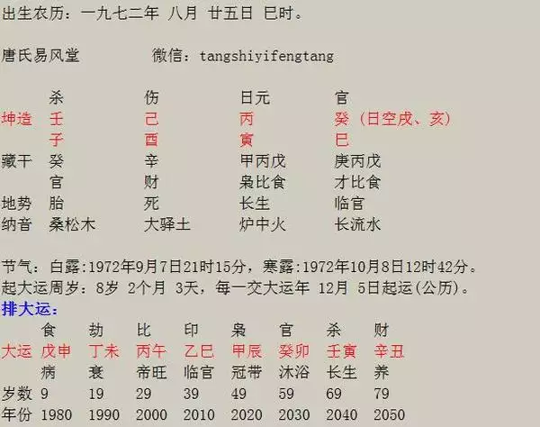 7、八字测另一半年龄差距免费:如何从生辰八字，看配偶年龄的差距