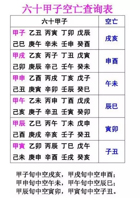 4、听说五行有相生相克之说，金，男方是沙中土，又是做何解呢?相互之间又是什么关系呢？两个人相配吗？