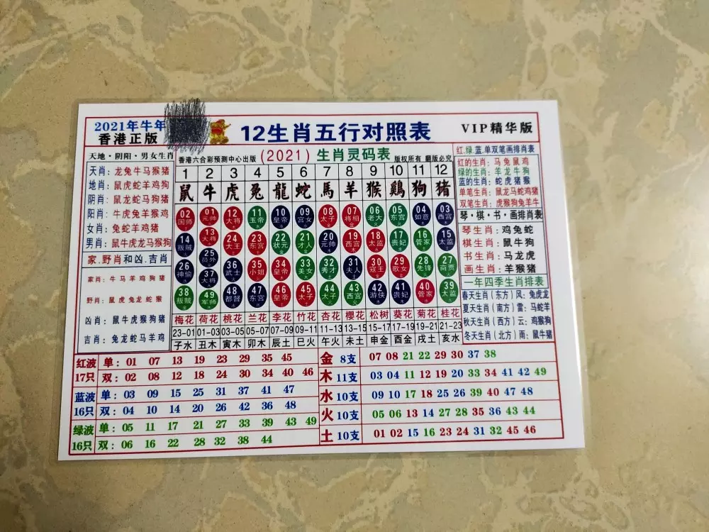 2、12属相金木水火土对照表:十二生肖分别属什么。(金木水火土)