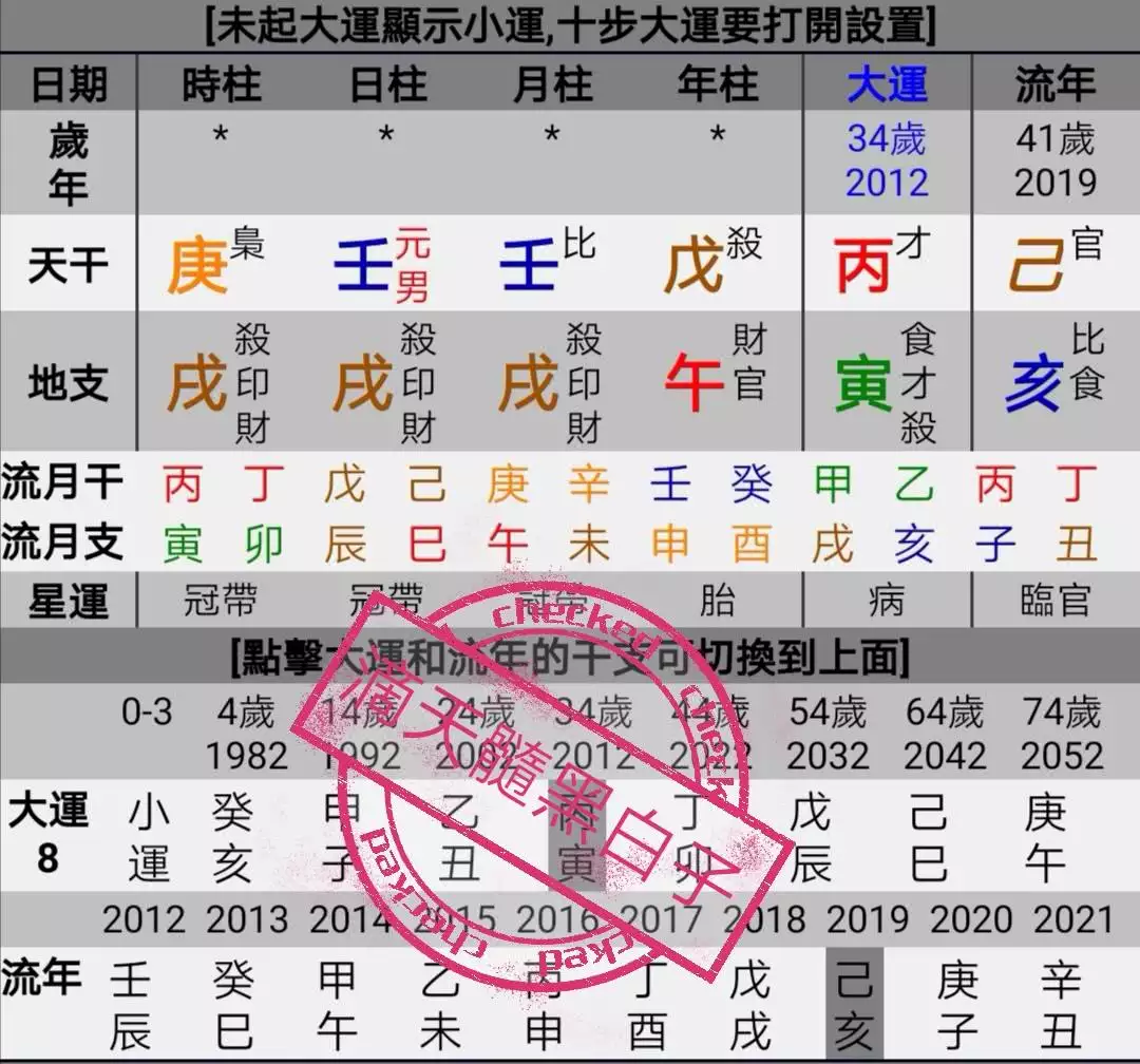 1、年的人今年运气怎么样:年10月19日出生人今年运气怎样?