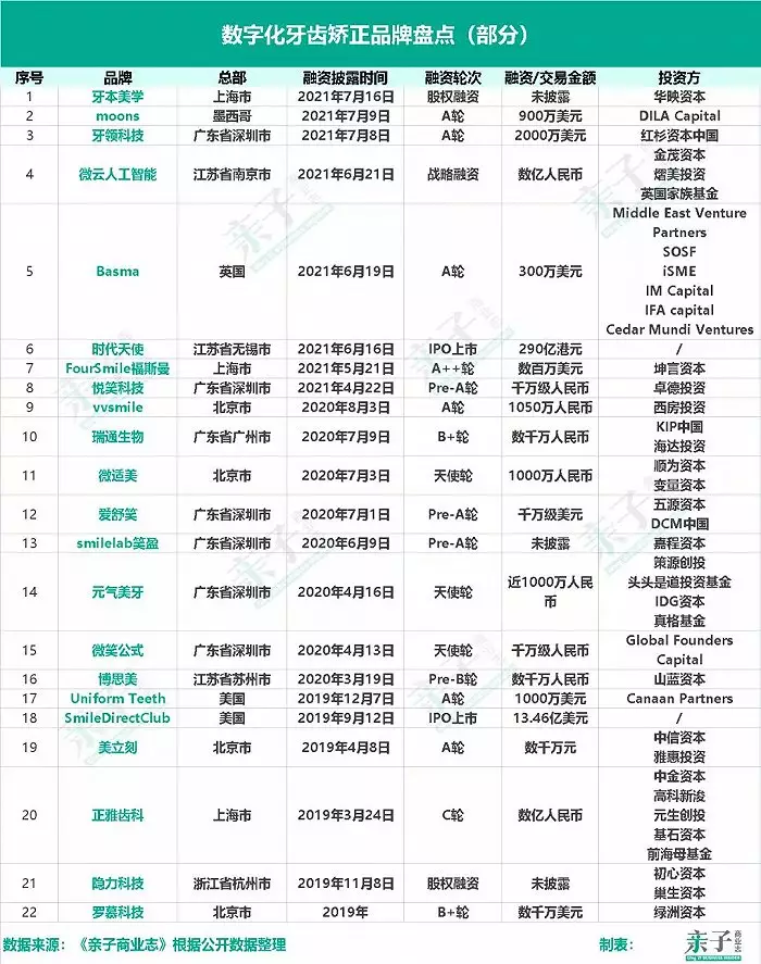 4、八字精批测算每月:测算八字