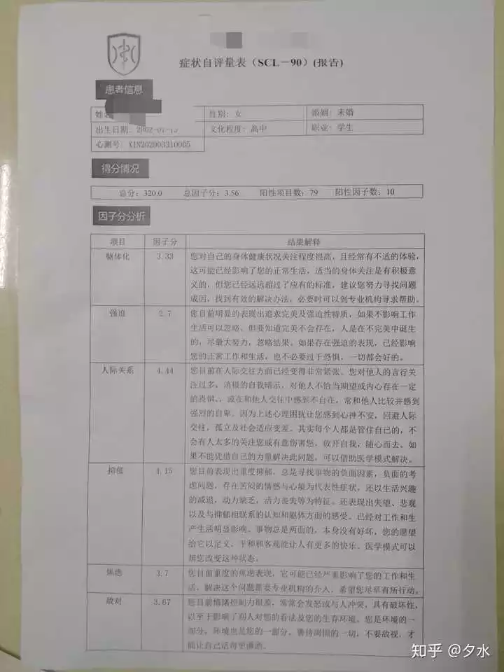 2、如何测自己是否抑郁:心理医生，怎么能测试自己有没有抑郁症