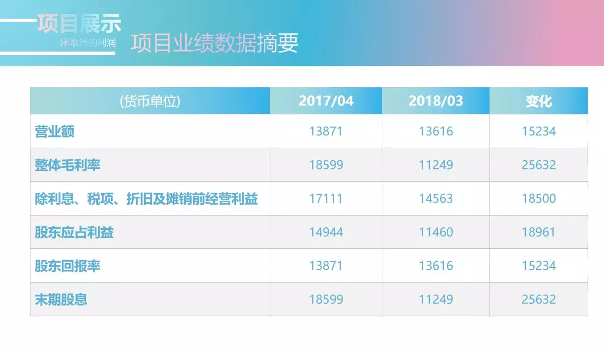 3、32岁属什么生肖:32岁属什么生肖？