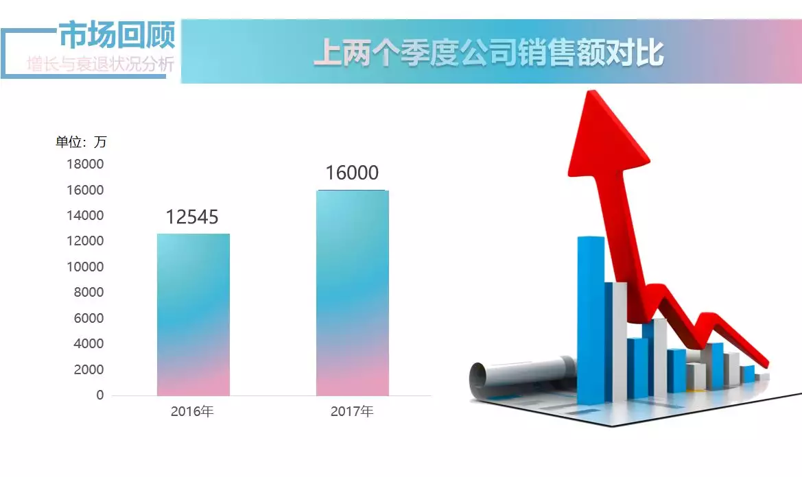 4、32岁属什么生肖:今年35岁属什么生肖的