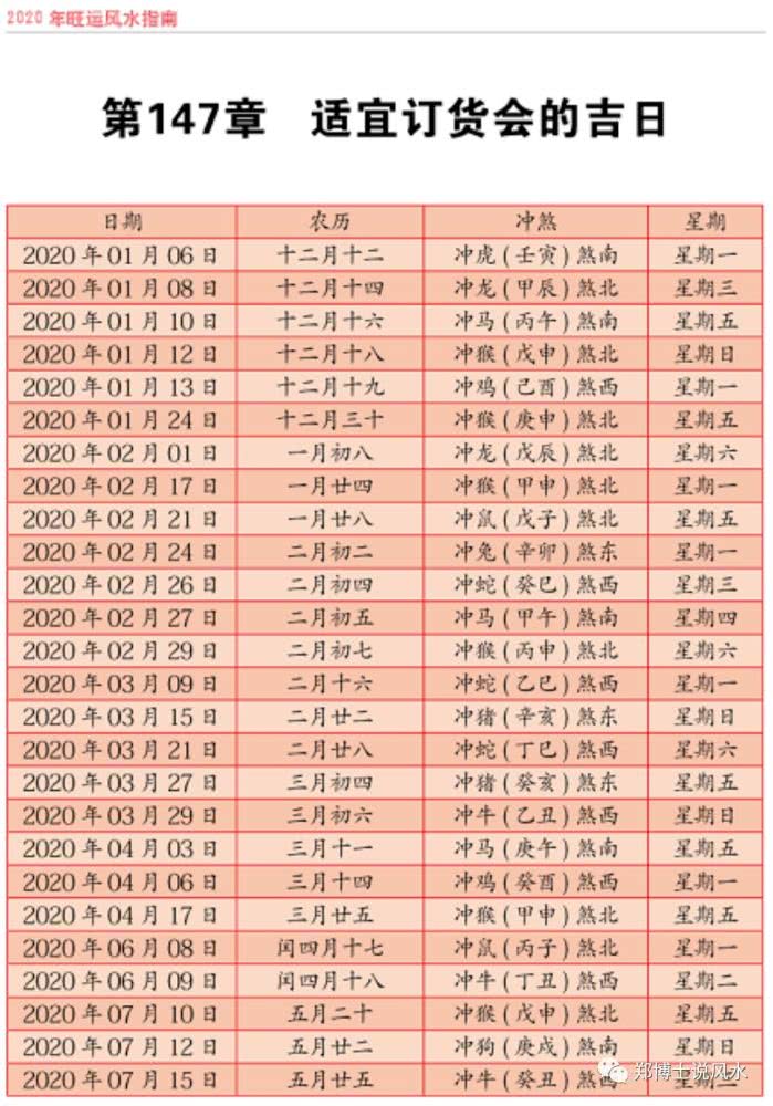 1、日柱看配偶年龄和属相:八字如何看配偶生肖？