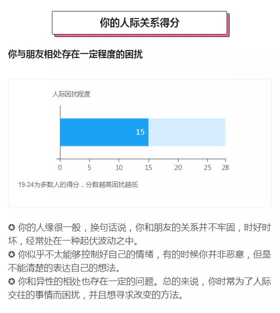 6、测未来的自己相貌软件免费:有没有能测出未来长相的手机软件？