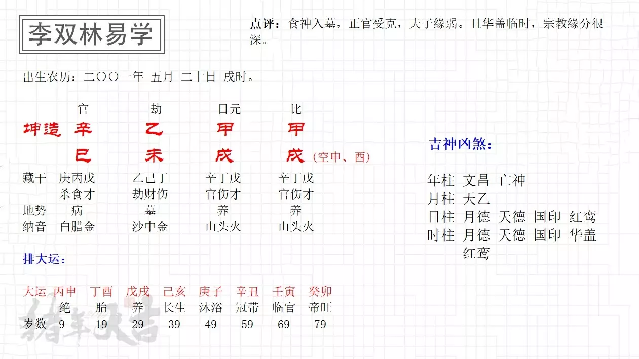 7、八字算你在多少岁结婚准吗:八字能准确到本人几岁结婚吗。