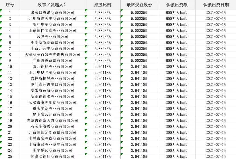 3、查名字的含义免费:免费解释名字的含义