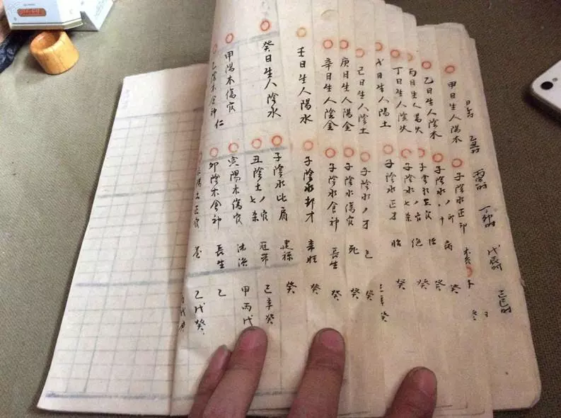 9、八字测试另一半的职业:如何从八字算命你的另一半能从事那些行业？