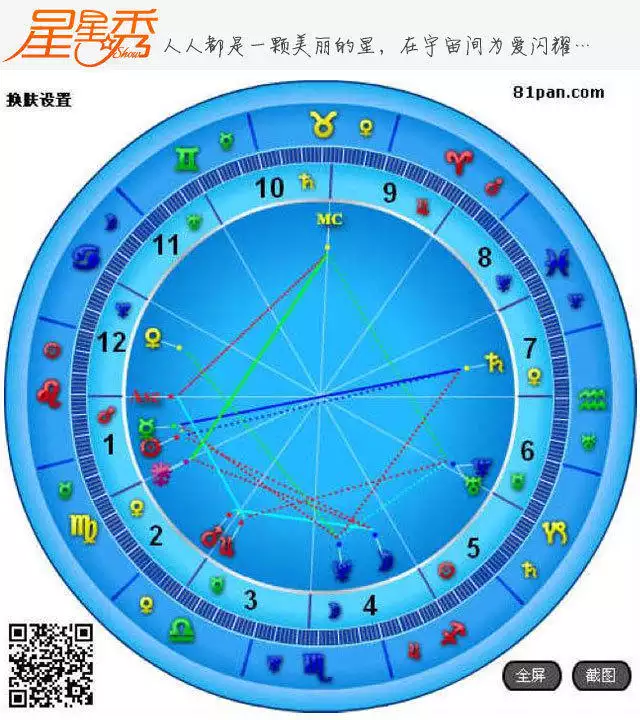 2、从星盘看未来另一半什么时候出现:请从星盘看下我感情状况和什么时候能遇到另一半