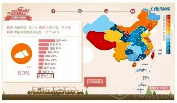 3、幸福感指数测试:什么叫幸福指数？怎么计算？