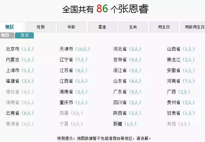 7、张书睿名字好不好:马年女孩五行缺金张姓好名字书