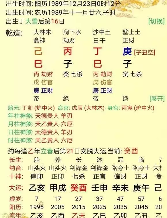 6、只有出生年月日没有时辰能算命吗:出生年月日时辰算命