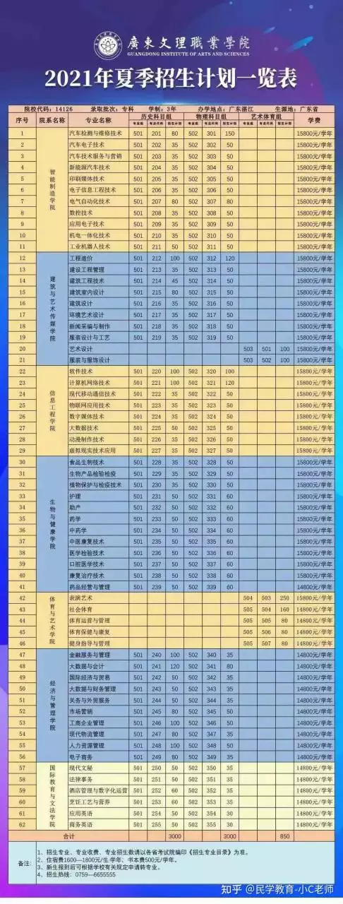 2、66年属什么生肖配对:年属马的女人与什么属性合适