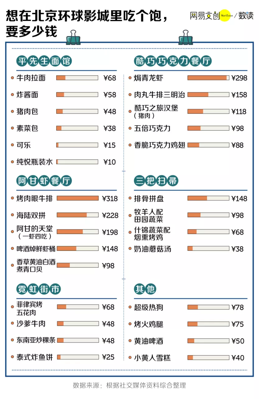 2、命中注定几个孩子查询表:我想在道自己命中注定有几个孩子？