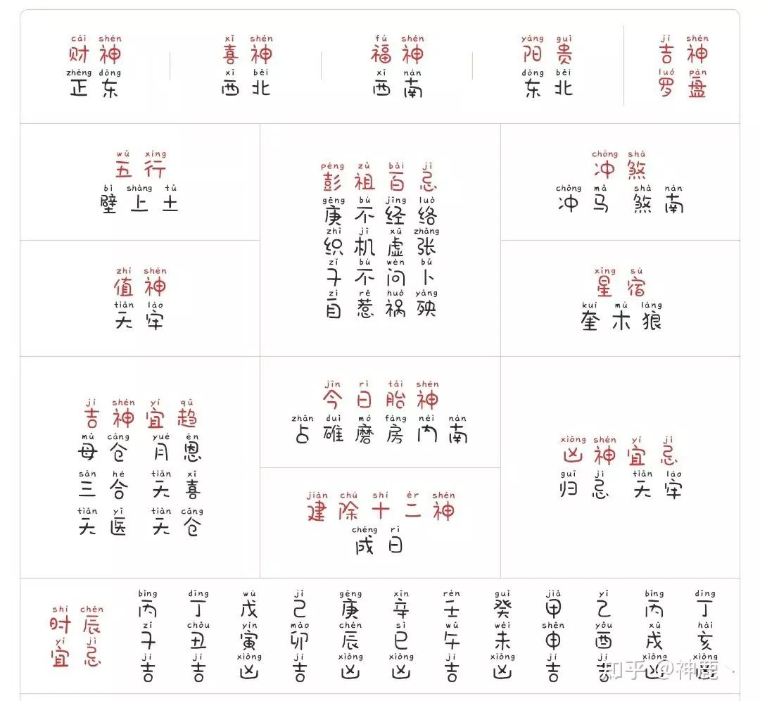 2、属马名字宜忌用字大全:属马的名字适用哪些字