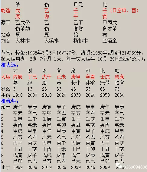 1、怎么看八字强弱在线查:怎么算八字强弱